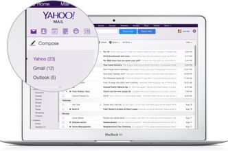 Yahoo har igjen gjort det mulig å aktivere automatisk videresending av epost fra selskapets epostjeneste. Foto: Yahoo