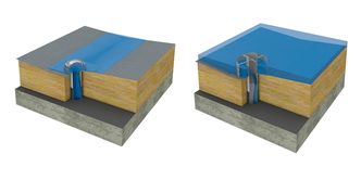 Mens vanlige taksluk leder vannet ned fra taket så raskt som mulig, oppbevarer Protans nye løsning regnvannet på taket i kortere perioder og drenerer det gradvis og kontrollert ned i avløpsnettet i løpet av 24 timer. Foto: Protan