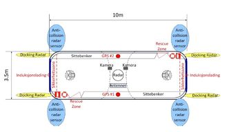 Den autonome kanalfergen skal spekkes med all tenkelig teknologi for å teste ut og utvikle det som skal til for å seile uten mannskap. Foto: NTNU