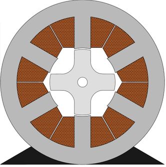 Tradisjonelt utformet svitsjet reluktansmotor med seks statorpoler og fire rotorpoler. Foto: Wikimedia Commons