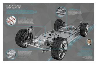 Den elektriske drivlinja i I-Pace.