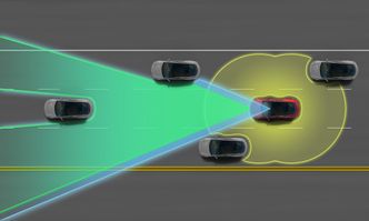 Tesla Autopilot er i dag i stor grad i stand til å kjøre selv i visse situasjoner. Illustrasjon: Tesla