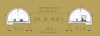 Tunnelen under Romsdalsfjorden kan bli norges første tunnel med 10,5 meters bredde i stede for 9,5. Foto: Statens Vegvesen