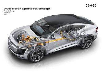 E-tron Sportback har to motorer bak og én foran. Foto: AUDI AG