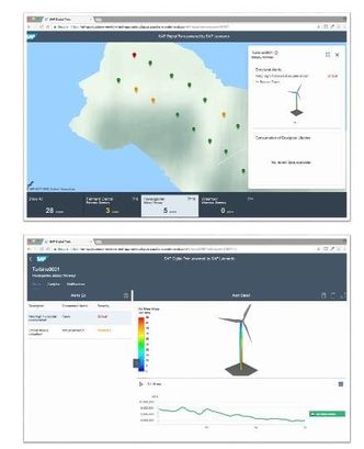 SAP Digital Twin-system i drift. Foto: Fedem