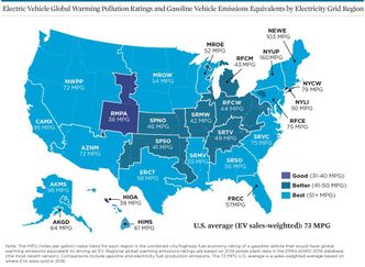 Kartet viser bensinforbruksekvivalenten for elbiler i ulike kraftregioner i Amerikas forente stater. Foto: UCSUSA