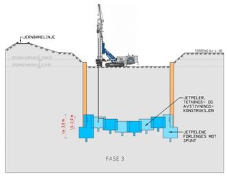 Bunnplaten i tunnelen består av jetpeler og veggene av vanntett spunt. Det er kun takplaten i tunnelen som støpes på tradisjonelt vis, som siste ledd før massene graves ut av tunnelen. Foto: Jetgrunn