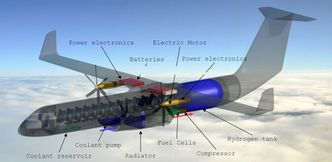 40 seter: Det er dette 40-seters flyet som for alvor kan få passasjertrafikk over på hydrogenkraft. Foto: DLR