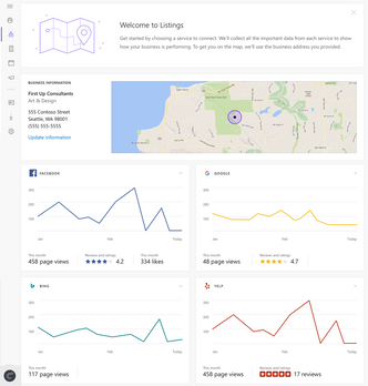 Listings Foto: Microsoft
