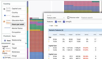 Facets Dive og Facets Overview er tilgjengelig på Github nå.