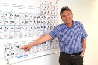 Sigve Sporstøl og REEtec vil ikke slippe fotografen inn på anlegget som foredler de sjeldne jordmetallene. Ingen skal få se eller kopiere prosessen de snart har utviklet ferdig. I stedet forklarer han hvor i det periodiske systemet de sjeldne jordmetallene ligger. Foto: Joachim Seehusen