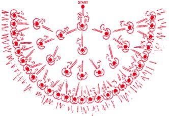 Kjedereaksjon: Idealisert kjernefisjon splitter atomkjerner av uran eller plutonium ved at hver kjerne sener ut flere nøytroner når den treffes av en. Foto:  FFI