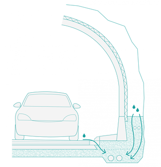 Det er viktig å få ledet både vaskevann, regn og lekkasje gjennom berg ut av tunnelen.