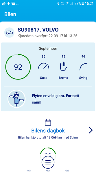 Appen viser deg hvordan bilen blir kjørt, og gir deg en poengsum. Foto:  Skjermdump
