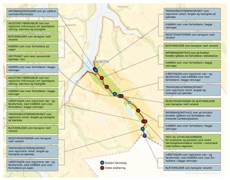 Disse elektriske innretningene skal gjøre E8 mer forutsigbar. Trykk på bildet for større versjon. Foto:  Statens vegvesen