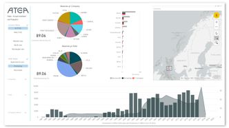 (Klikk bildet for større utgave) Slik kan komplekse datasett vises på en måte som enkelt gir innsyn, gjennom bruk av AEPC. I dette skjermbildet vises informasjon fra Oljedirektoratets faktasider, fremstilt i AEPC.