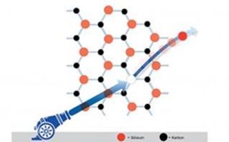 Kvantebitsene lages ved å skyte vekk silisium-atomer i et materiale som består av et ordnet system med silisium-atomer (rødt) og karbon-atomer (svart). Foto: Marianne Etzelmüller Bathen /Hanne Utigard