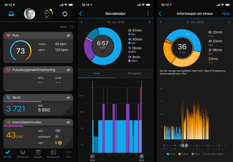 Garmin Connect-appen logger puls, søvn, stressnivå, oksygeninnhold i blodet, og en rekke andre ting.