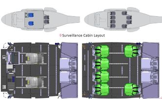 AW169 konfigurert til henholdsvis overvåking (t.v) og transport. Foto: Leonardo