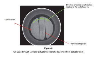CT-skanning fra aktuatorenden av styrestaget. Foto:  AAIB