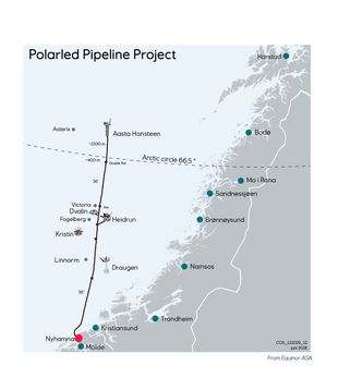 Oppstart av Aasta Hansteen netyr også at rørledningen Polarled fra nord i Norsklehavet og til Nyhamna tas i bruk. Illustrasjon: Equinor