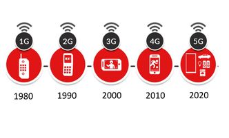 5G: Vi har væt gjennom mange generasjoner med mobilteknologi. Koenig tror 5G blir den viktigste. Foto: CEA