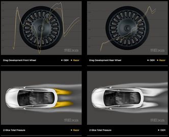 Selskapet viser til lavere motstandskoeffisient sammenlignet med originalfelger. Foto: The New Aero