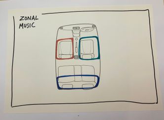 En bil bør kunne endres fra å være familiens samlingssted til å skape private bobler, mener Rafael Meillat. Lyd i soner kan bidra til den ønskede fleksibiliteten. Foto: Svein-Erik Hole