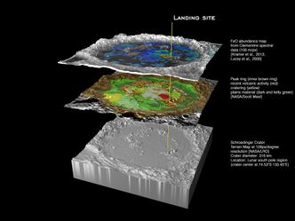Det planlagte landingsstedet som Heracles skal nå om sju års tid. Foto: ESA