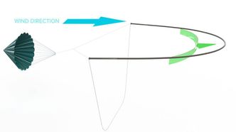 Dette er en av oppdateringene til systemet som skal testes ut. Illustrasjon:  Ocean Cleanup