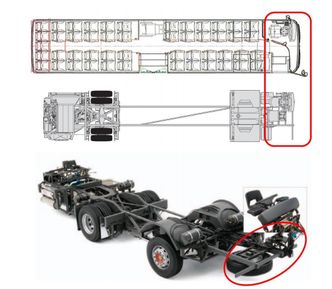 Volvo B12B chassis- og karosserikontruksjon. Tverrbjelkene i front er ringet rundt. Foto: Volvo Bussar/SHT