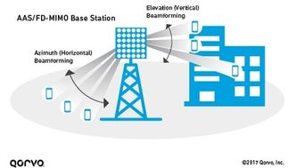 Lytter bedre: I 5G kan antenner på flere basestasjoner, eventuelt flere antenner på den samme, lytte til en mobiltelefon med svake signaler langt borte. Da kan bitstrømmen fra de ulike strømmene legges sammen og øke mottakskvaliteten.