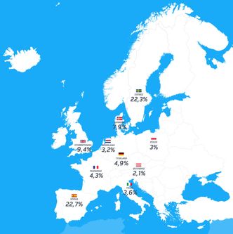 Telenors topp ti-liste over nordmenns mobilbruk i utlandet. Foto: Telenor