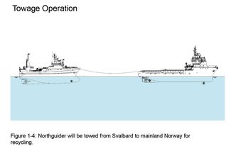 Slepe. Illustrasjon: Smit Salvage