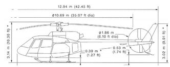 Skisse med dimensjoner for H125/AS350. Foto:  Airbus