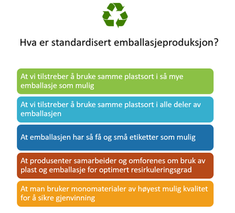   Illustrasjon:  SALT / Øystein Solaas (TU)