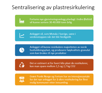   Illustrasjon:  SALT / Øystein Solaas (TU)