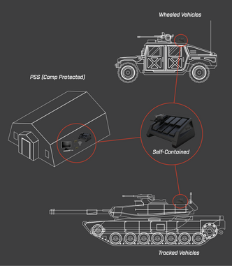 Black Hornet VRS. Foto:  FLIR Systemt