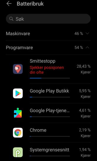 Mye tyder på at Smittestopp-appen, i alle fall Android-utgaven, ikke er optimalisert for å bruke minst mulig strøm. Målingen på bildet bør nok tas med minst en klype salt, da den ikke representerer noe mer enn et vilkårlig øyeblikksbilde. Skjermbilde: digi.no