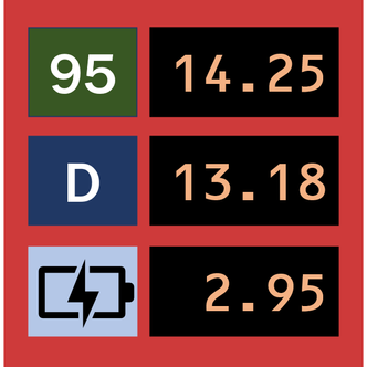 Hva om ladestasjonene introduserte en tydelig prising for strøm, slik de gjør med bensin og diesel? Hvorfor skal elbilistene finne seg i en helt uoversiktlig ladejungel? Illustrasjon: Ole Petter Pedersen