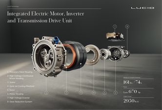 Lucid Motors har designet sin motor, eller drive unit, fra bunnen av. Foto: Lucid Motors