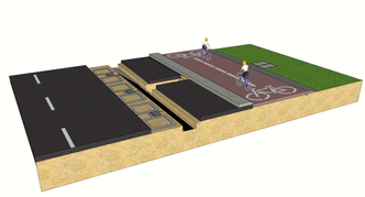 Illustrasjon: Smart Road Gotland