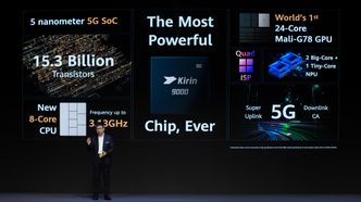 I støtet: Huaweis sjef for forbrukerteknologi, Richard Yu, lar seg ikke affisere av amerikansk boikott. Han kjører på som før med stor iver. Foto: Huawei