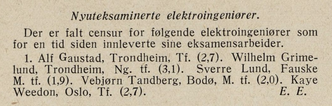 14. desember 1931 var første gang Teknisk Ukeblad omtalte Vebjørn Tandberg, som en av fem uteksaminerte elektroingeniører. Faksimile: Teknisk Ukeblad
