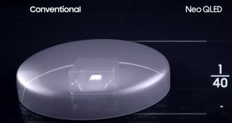 Ultrakrympet: de mye lysdiodene er 1/40 del av størrelsen til de Samsung har i dag. I tillegg er de ikke lenger omsluttet av en linse for å samle lyset. Det gjør de bedre uten. Foto: Samsung