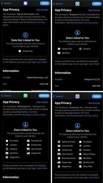 TechCrunch-redaktør Mike Butcher la ut denne sammenligningen av Facebook, Whatsapp, Signal og Telegram på Twitter. Listen over hvilke data appene samler, er mye lengre hos de to førstnevnte.