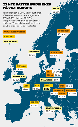 Før jul 2020 utarbeidet Ingeniøren dette europakartet som viser batterifabrikkplanene i Europa. Siden har det blant annet kommet til nok en framtidig fabrikk i Norge. Illustrasjon: Ingeniøren