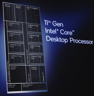 Skisse over oppbygningen av Intels 11. generasjons Core-prosessorer for stasjonære PC-er, basert på mikroarkitekturen «Cypress Cove». Foto: Intel Corporation