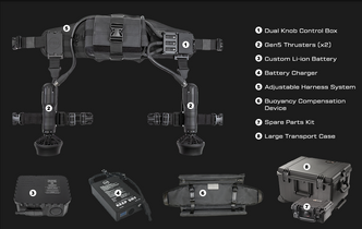 Jetboots Diver Propulsion System (JDPS) er et eksempel på utstyr som Forsvaret nå er på jakt etter. Foto: Patriot3