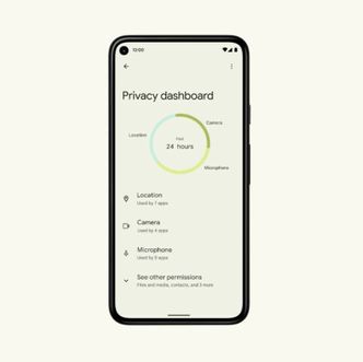 Et eget personvern-dashbord er blant nyhetene i Android 12. Foto: Google